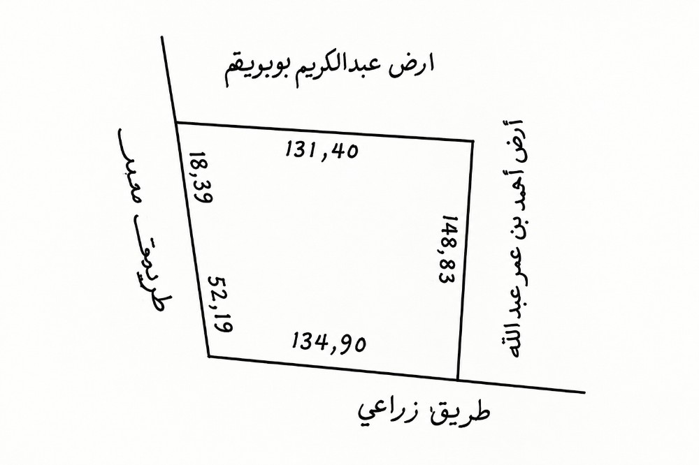 Investment Land | Malik Gate Street